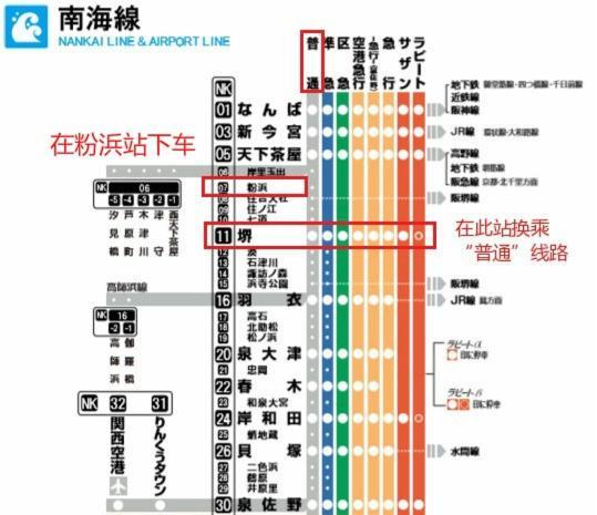 小田別荘 難波 Oda Villa Namba Ósaka Exteriér fotografie
